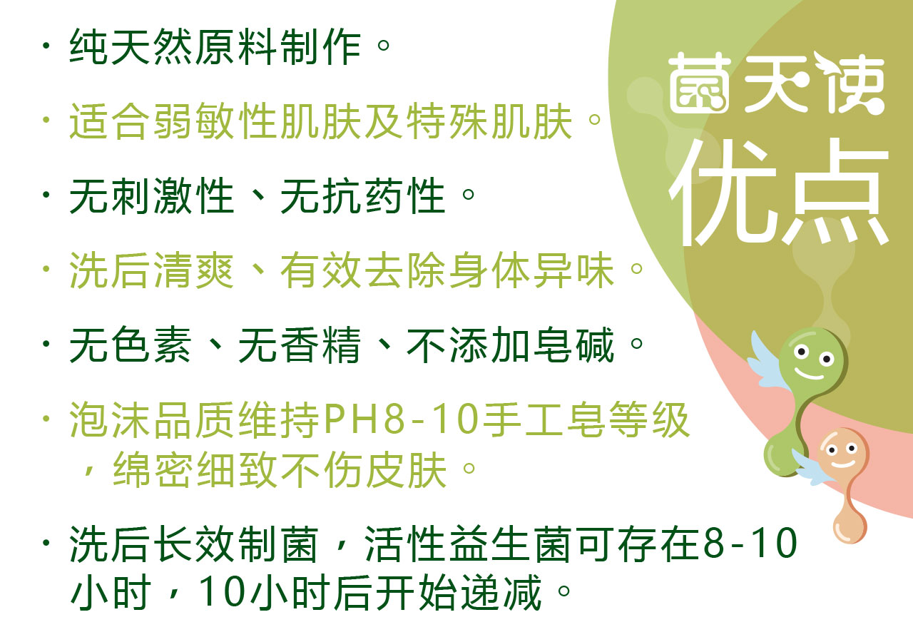 益生菌长效抑菌产品的优点:纯天然原料制作,无刺激性、无抗药性,适合弱敏性肌肤及特殊肌肤,无色素、无香精、不添加皂碱,洗后清爽、有效去除身体异味,泡沫品质维持PH8-10手工皂等级，绵密细致不伤皮肤,洗后长效制菌，活性益生菌可存在8-10小时，10小时后开始递减,推荐各学龄儿童使用